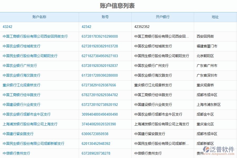 二、泛普軟件-幕墻工程系統(tǒng)如何解決企業(yè)賬戶信息列表管理遇到的難點(diǎn)