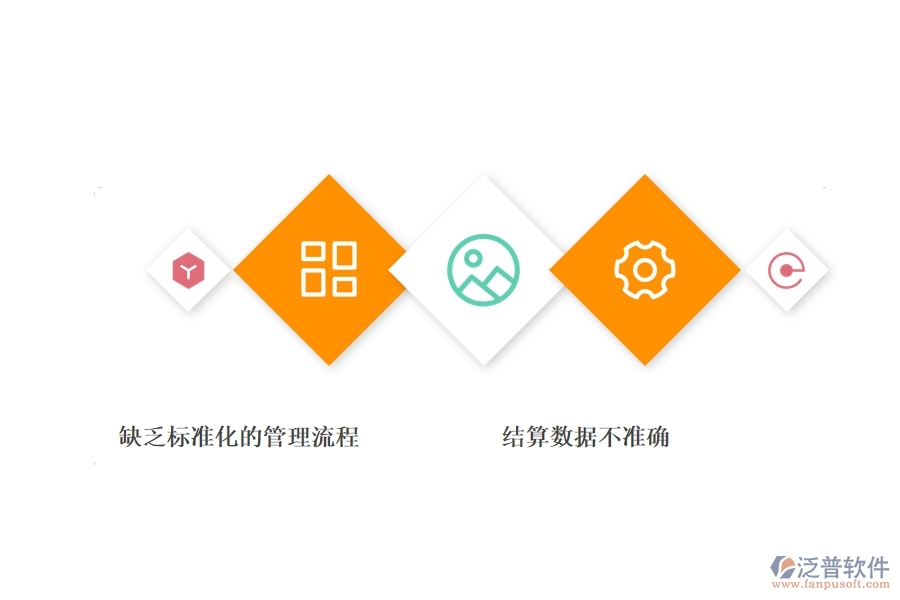 在弱電企業(yè)管理中分包完工結(jié)算方面存在的問(wèn)題