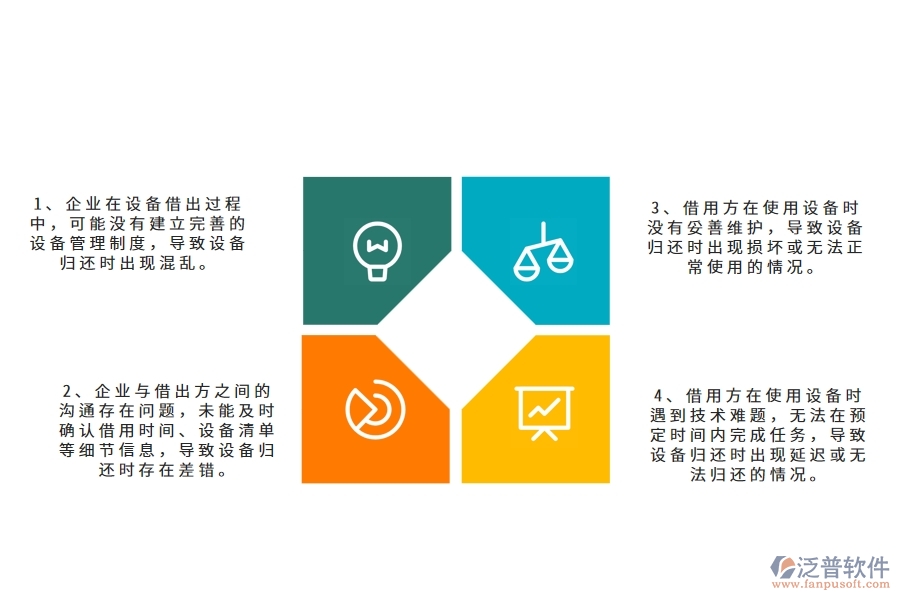 機電工程企業(yè)在設(shè)備歸還上面臨的六大痛點