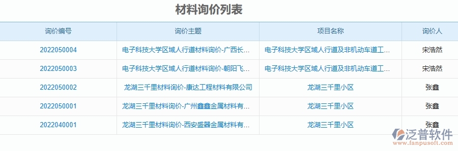 二、泛普軟件-幕墻工程企業(yè)使用了系統(tǒng)之后，給材料詢價帶來了哪些好處