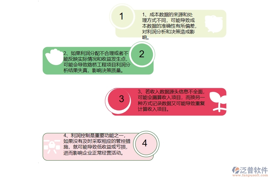 　一、路橋工程企業(yè)在項(xiàng)目利潤(rùn)表過程中存在的問題有哪些