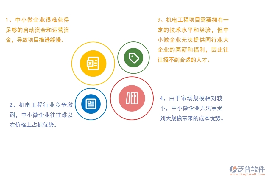一、中小微機(jī)電工程企業(yè)管理者的苦惱有哪些
