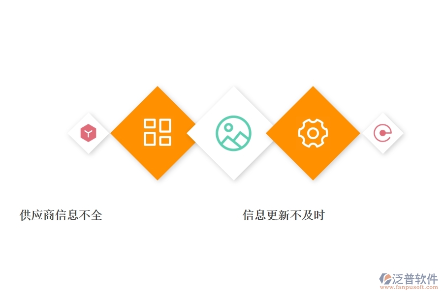 一、公路工程公司沒有使用系統(tǒng)時(shí)在供應(yīng)商報(bào)表方面遇到的問題有哪些