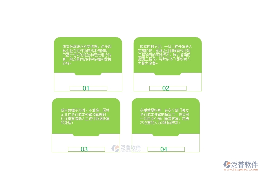 　一、在園林企業(yè)管理中直接成本預算方面存在的問題