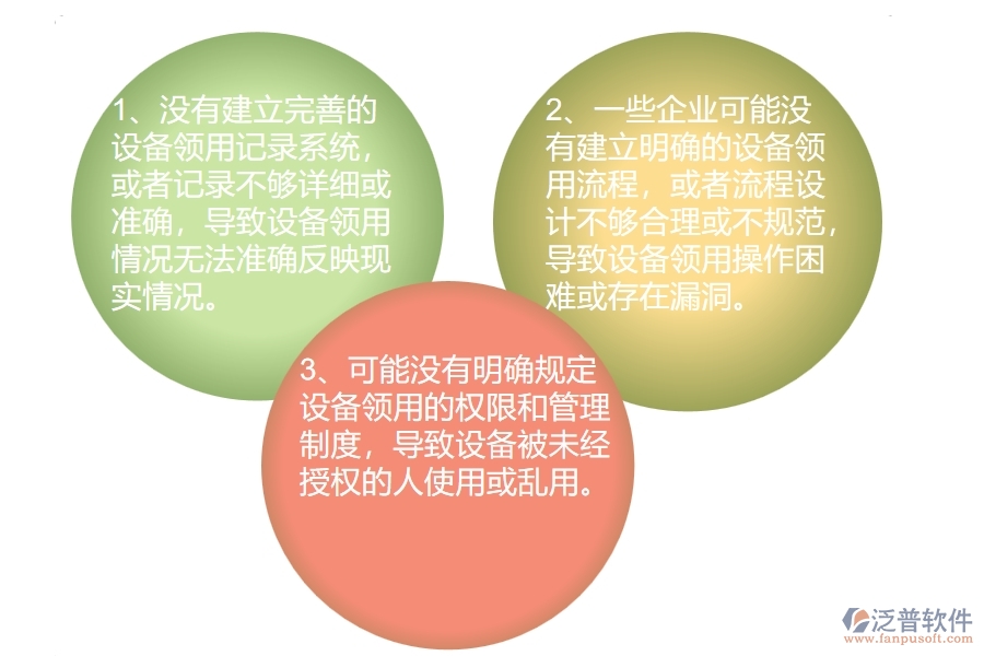 多數(shù)公路工程企業(yè)在設(shè)備領(lǐng)用列表中存在的漏洞