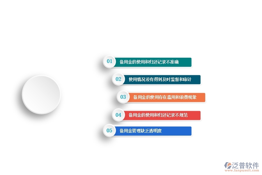 多數(shù)市政工程行業(yè)在備用金一覽表中普遍存在的問(wèn)題