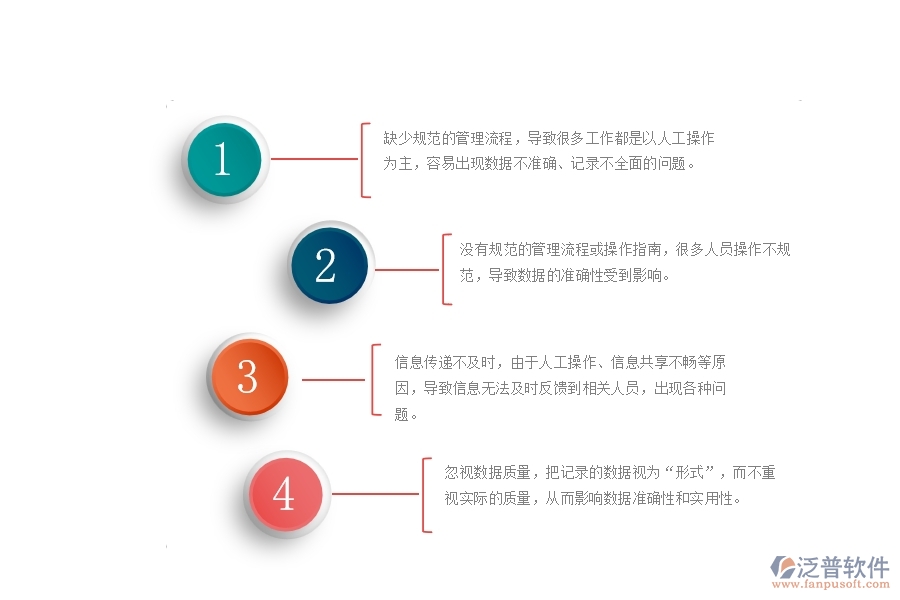 一、國(guó)內(nèi)80%的幕墻企業(yè)在材料報(bào)表管理中普遍存在的問(wèn)題