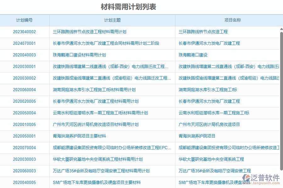 三、泛普軟件-幕墻工程企業(yè)是否有必要引入工程管理系統(tǒng)
