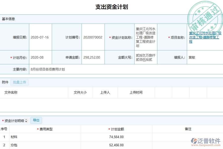 泛普軟件-弱電工程企業(yè)管理系統(tǒng)的管控點(diǎn)作用