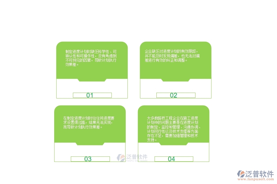 一、大多數(shù)路橋工程企業(yè)在施工進度計劃中存在的問題