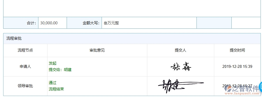 泛普軟件-幕墻工程項目管理系統(tǒng)在完工結(jié)算中的方案