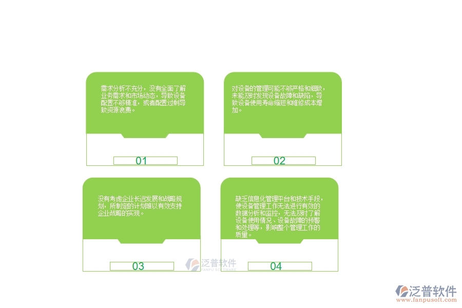 　一、弱電工程企業(yè)設(shè)備需用計劃管理的不足之處