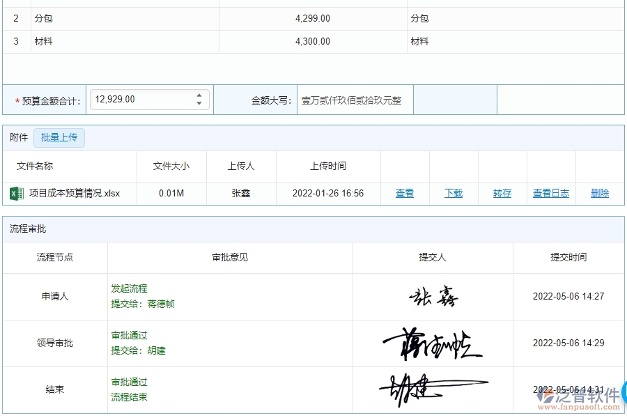 泛普軟件-園林工程管理系統(tǒng)中直接成本預算的注意事項