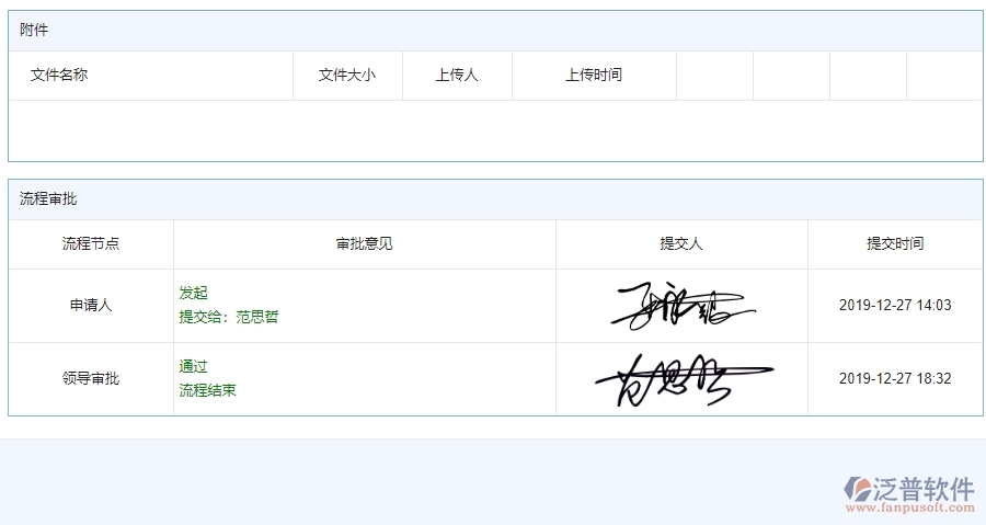 四、使用泛普軟件-公路工程技術交底管理系統(tǒng)的核心優(yōu)勢