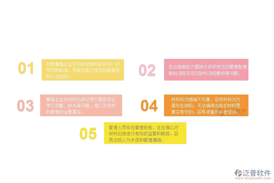 一、多數(shù)幕墻企業(yè)在材料出庫管理中存在的漏洞