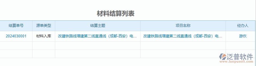 三、幕墻工程企業(yè)使用了泛普軟件-工程項(xiàng)目總成本統(tǒng)計(jì)表(按結(jié)算取數(shù))軟件的好處是什么