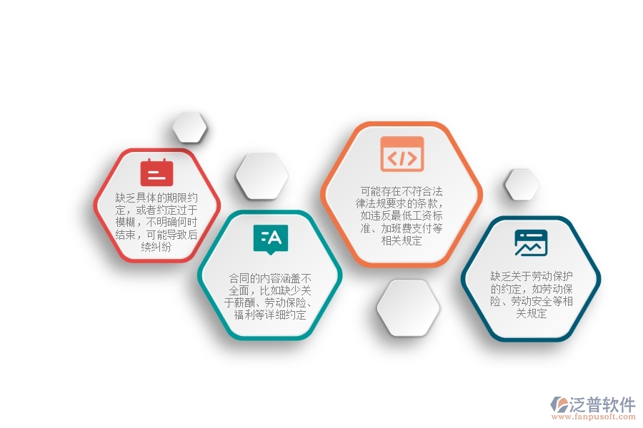 一、在公路工程企業(yè)中勞務(wù)合同常見的問題