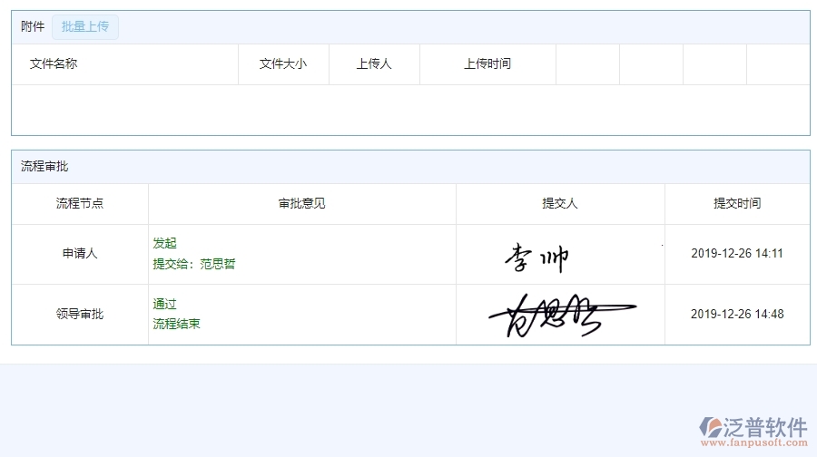 三、泛普軟件-機電工程企業(yè)管理系統(tǒng)中技術(shù)交底列表的核心功能