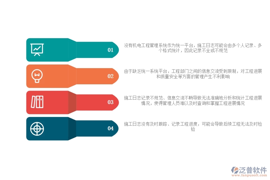 機(jī)電工程公司沒有上系統(tǒng)時(shí)在施工日志方面遇到的問題有哪些