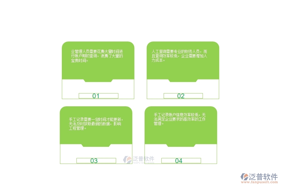 一、園林工程企業(yè)在賬戶期初查詢上面臨的七大痛點(diǎn)