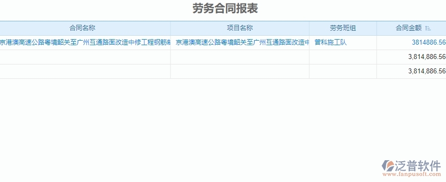 　三、泛普軟件-公路工程企業(yè)系統(tǒng)中勞務(wù)報表管理的核心功能