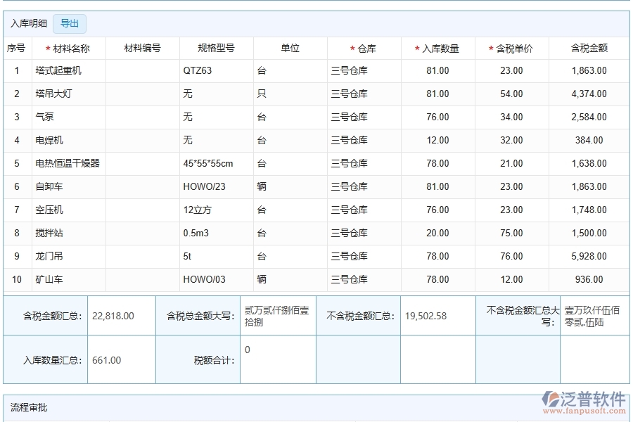 泛普軟件-公路工程管理系統(tǒng)如何解決企業(yè)管理遇到的核心難點(diǎn)