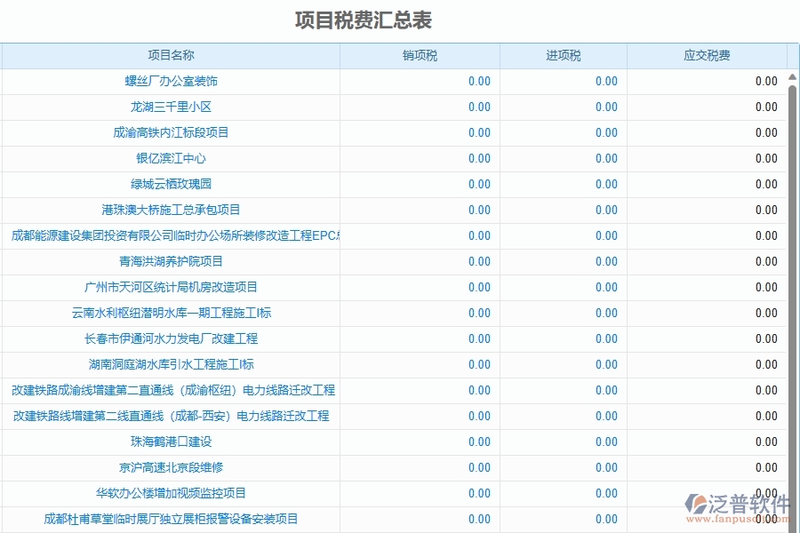 二、泛普軟件-機(jī)電工程管理系統(tǒng)如何解決工程企業(yè)的項(xiàng)目稅費(fèi)匯總表痛點(diǎn)