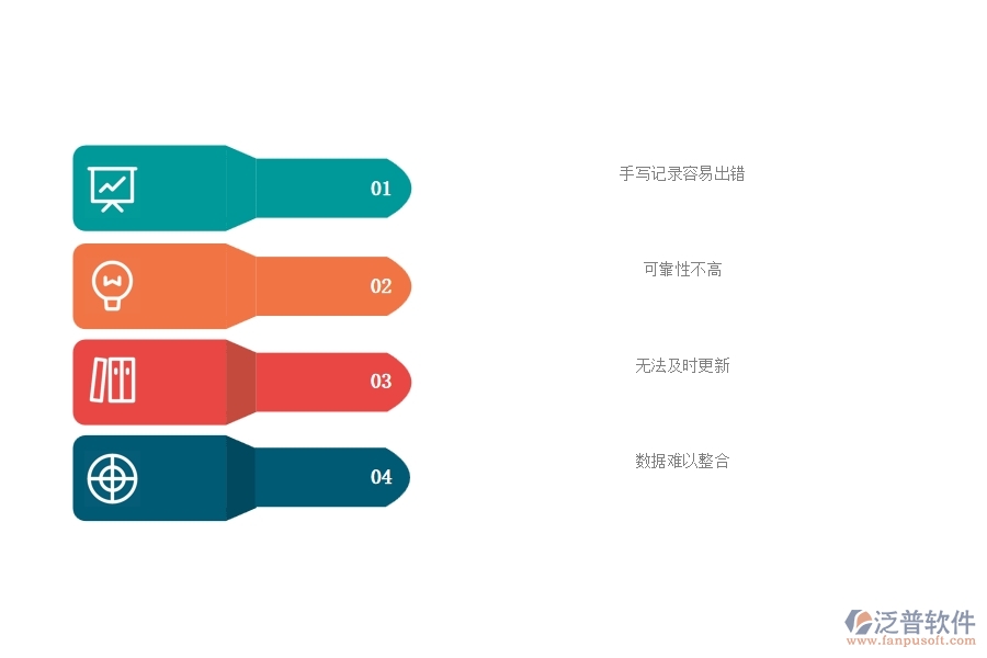 路橋工程行業(yè)在施工日志過(guò)程中存在的問(wèn)題有哪些