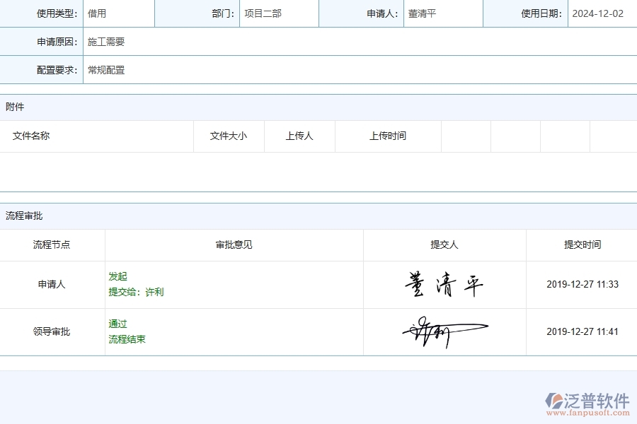 泛普軟件-設(shè)備領(lǐng)用為公路工程企業(yè)提供了哪些方面的應(yīng)用價(jià)值