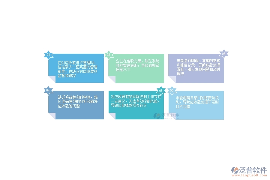 一、公路工程企業(yè)在應(yīng)收款匯總表上面臨的八大痛點