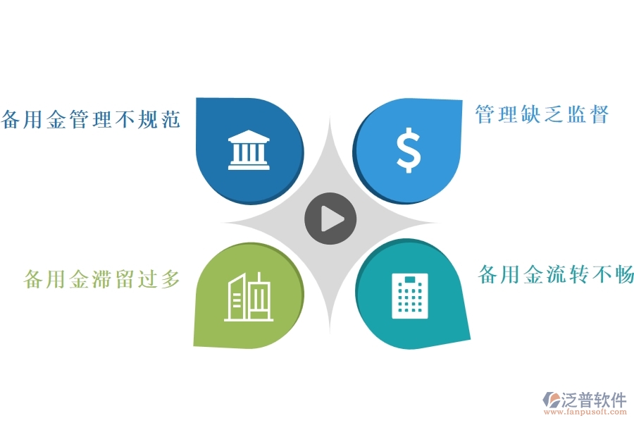 國(guó)內(nèi)80%的市政工程行業(yè)在備用金管理中普遍存在的問(wèn)題