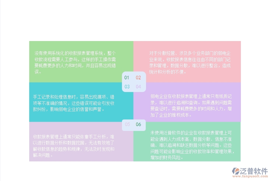 一、沒有上泛普軟件-弱電工程系統(tǒng)前，企業(yè)在收款報(bào)表管理時(shí)會(huì)遇的問題