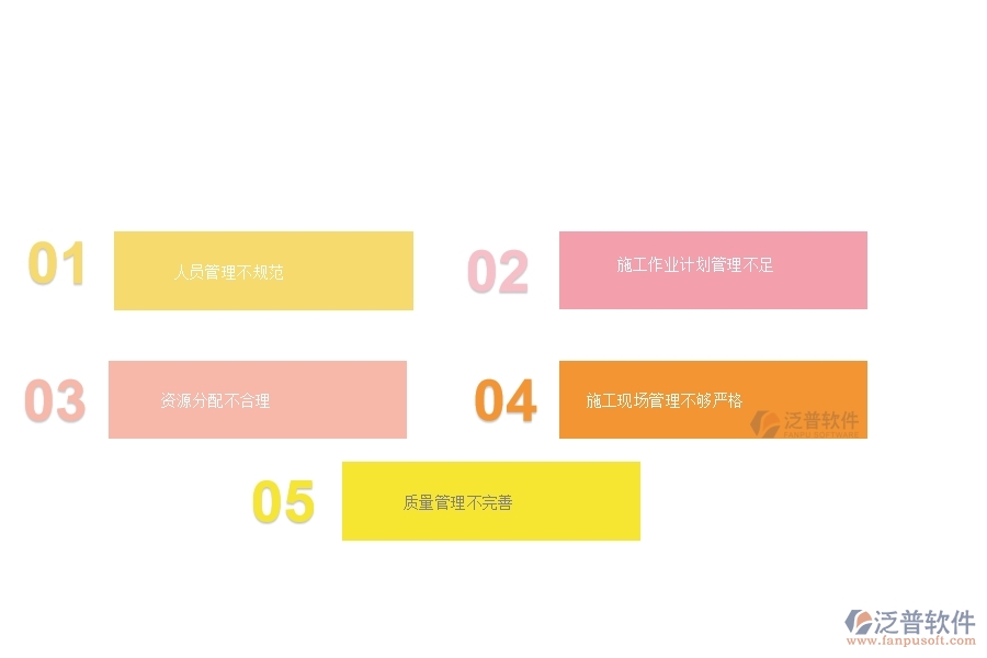 一、在弱電工程企業(yè)管理中施工過程管理方面存在的問題