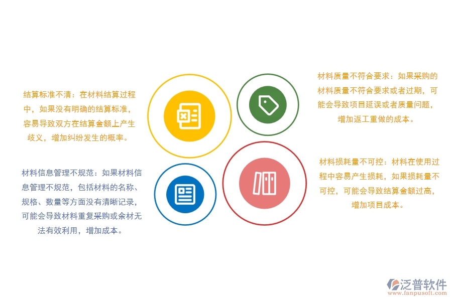 路橋工程公司材料結(jié)算管理方面可能出現(xiàn)哪些問題