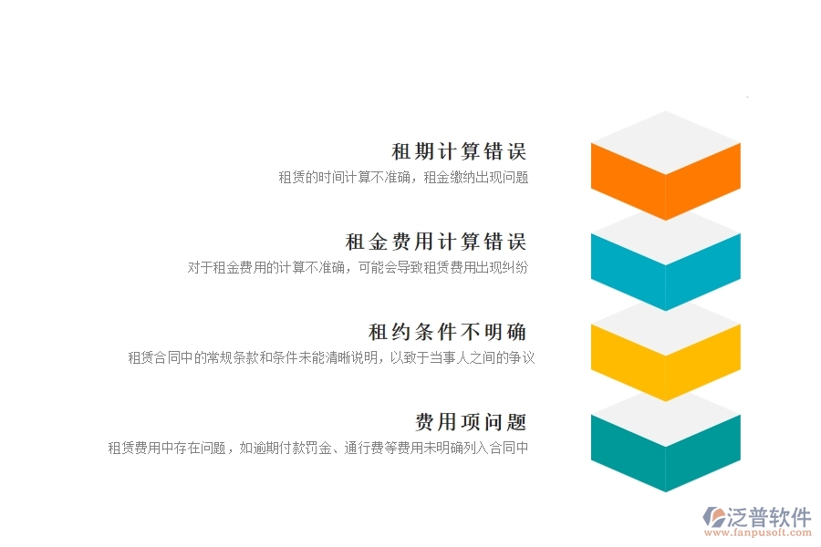 多數(shù)幕墻企業(yè)在租賃合同報表中存在的問題