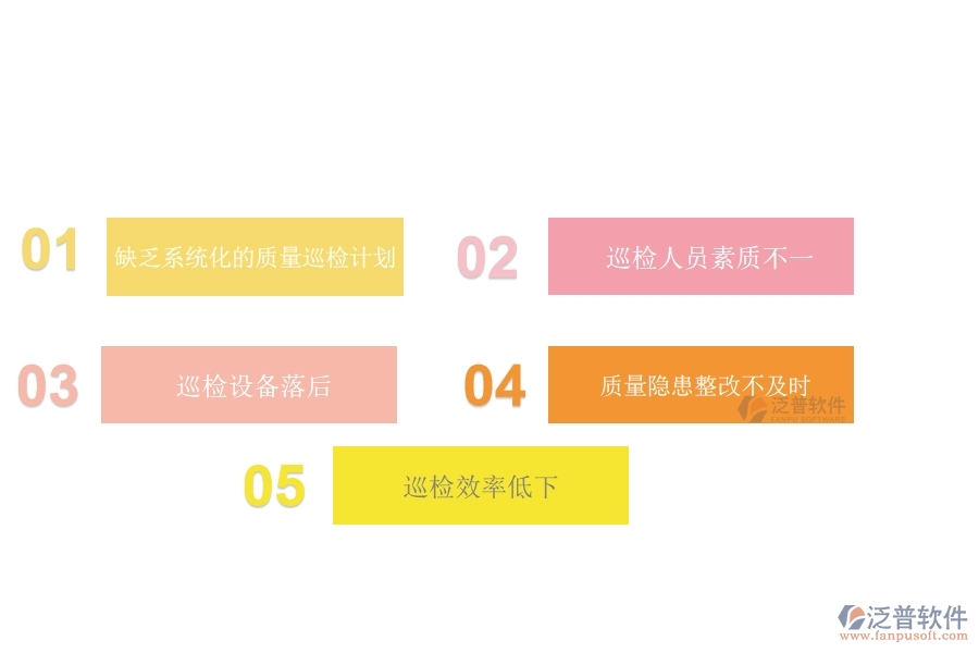 在路橋工程行業(yè)管理中質量巡檢方面存在的問題