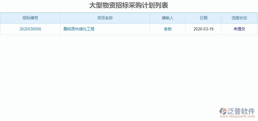 二、泛普軟件-園林工程企業(yè)管理系統(tǒng)有效提升企業(yè)招標管理的措施