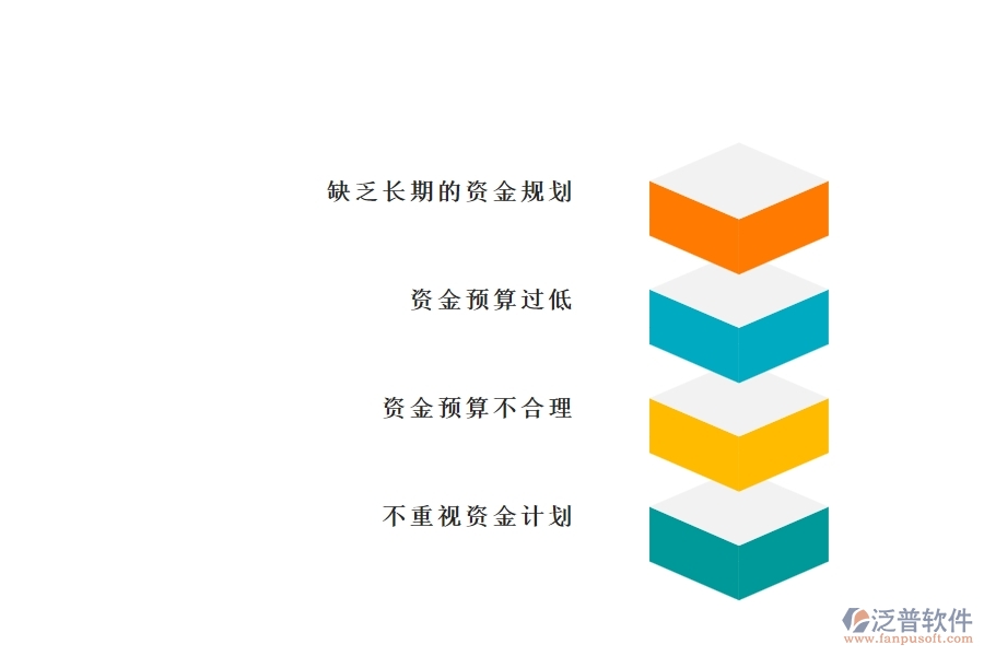 多數(shù)幕墻企業(yè)在支出資金計劃中存在的問題