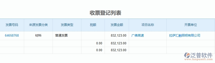 二、泛普軟件-公路工程項目管理系統(tǒng)在收票登記中的方案