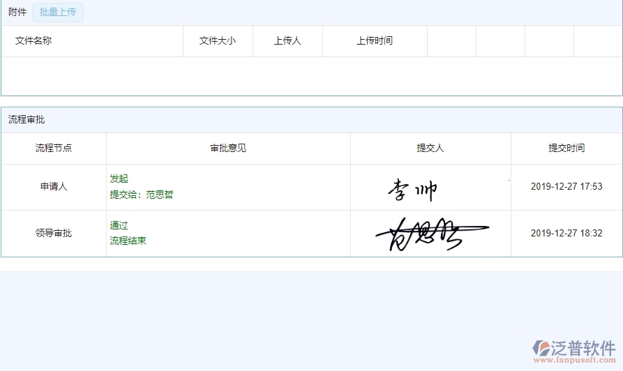 四、使用泛普軟件-弱電工程系統(tǒng)合同收款列表管理的核心優(yōu)勢(shì)
