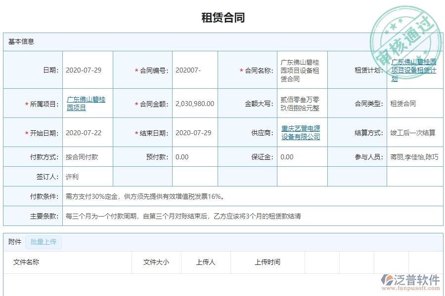 泛普軟件-園林工程企業(yè)管理系統(tǒng)如何有效提升企業(yè)中的租賃合同報(bào)表