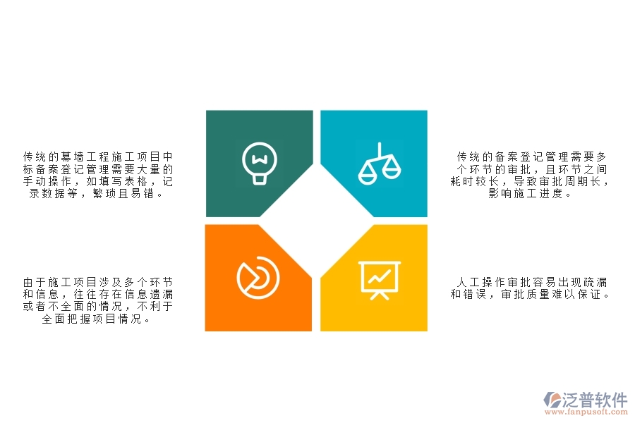 幕墻工程施工項目中標備案登記管理方面遇到的困境