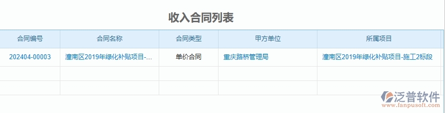 三、使用泛普軟件-幕墻工程管理系統(tǒng)有哪些好處