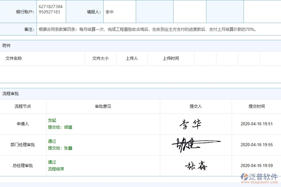 泛普軟件-市政工程企業(yè)管理系統(tǒng)中勞務(wù)付款的管控點(diǎn)及價(jià)值