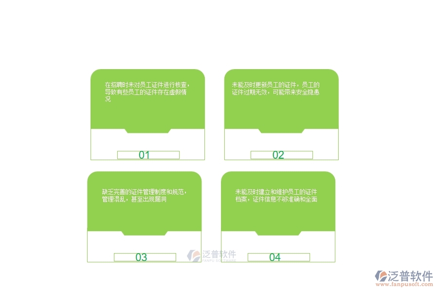 一、多數(shù)幕墻企業(yè)在證件現(xiàn)場(chǎng)列表中存在的漏洞