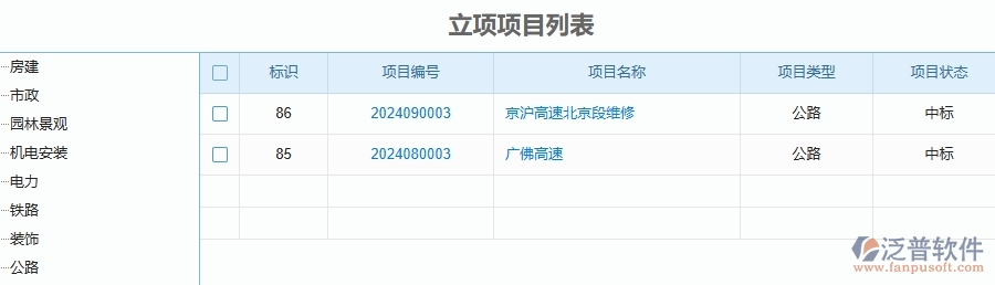 二、泛普軟件-公路工程管理系統(tǒng)如何解決工程企業(yè)的立項(xiàng)信息痛點(diǎn)