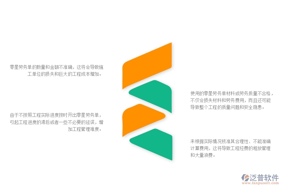 在路橋工程中零星勞務(wù)單常見的問題