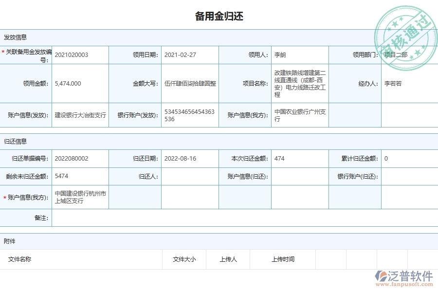 項目備用金流程管理對于機電工程企業(yè)經(jīng)營有哪些價值