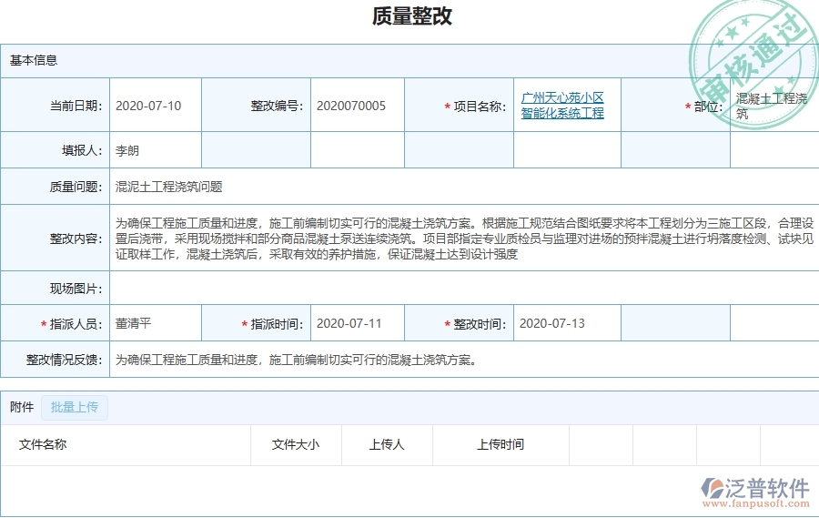 二、泛普軟件-機電工程企業(yè)管理系統(tǒng)的質(zhì)量管理為工程企業(yè)帶來四大管理革新