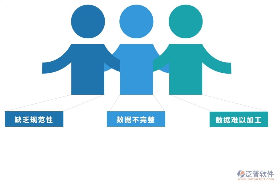 一、公路工程企業(yè)開標(biāo)登記列表的不足之處